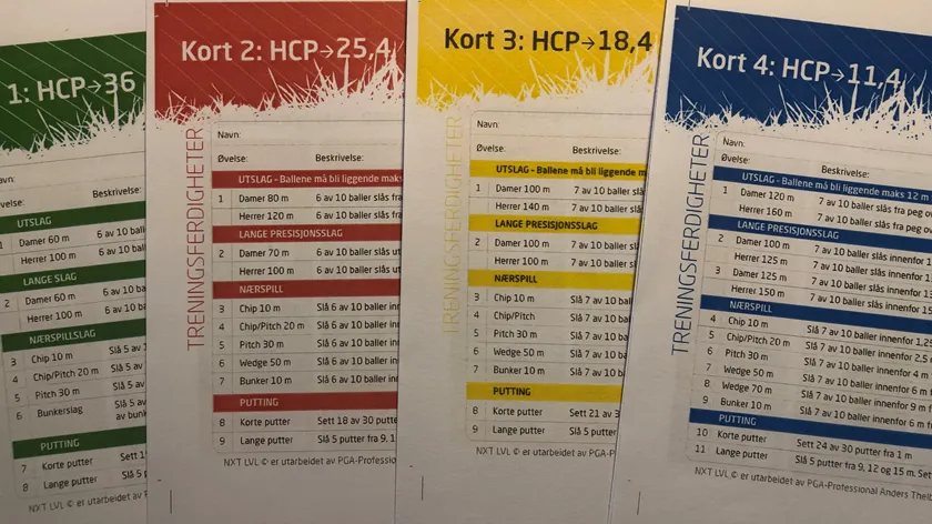 Tren ved hjelp av NXT LVL